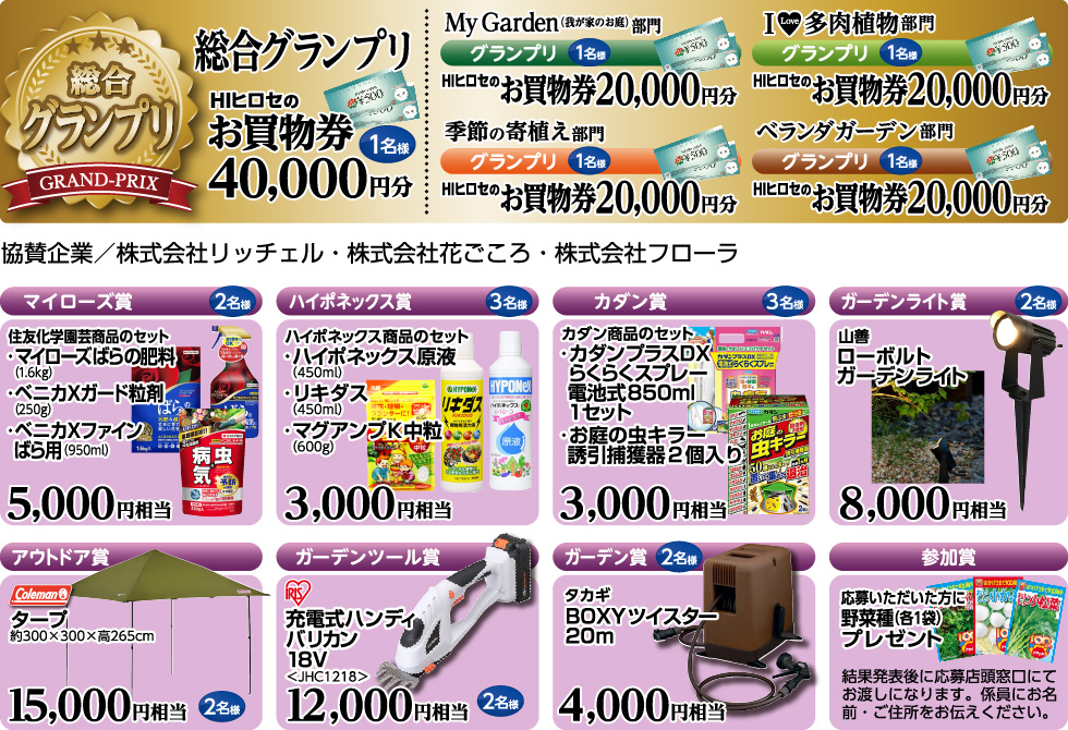 当選賞品