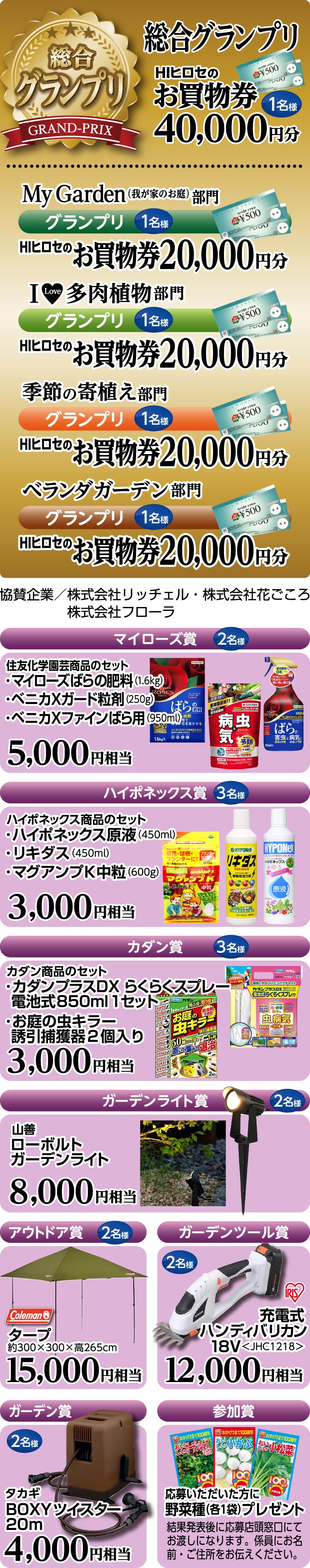 当選賞品