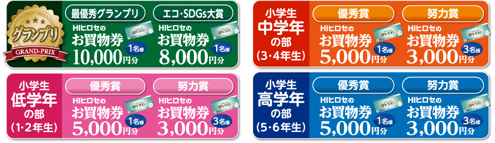 当選賞品