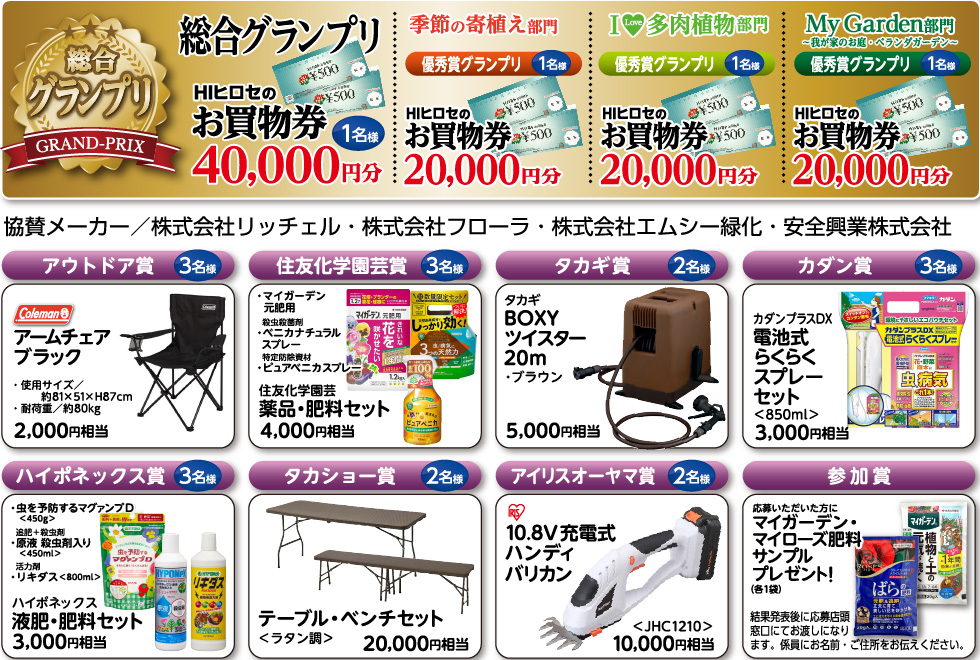 当選賞品